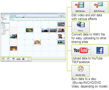 Edit video and still data  with various effects / Convert data to WMV file  for easy uploading to other  sharing sites / Upload data to YouTube
™/Facebook / Burn data to a disc
 (Blu-ray/AVCHD/DVD 
Video, depending on model)