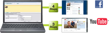 facebook4Steps YouTube™ 3Steps